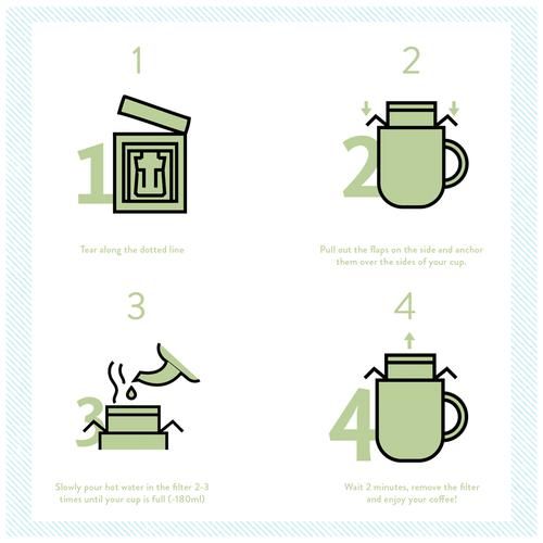 Blue Tokai Easy Pour Coffee Brew Bags Attikan Estate Medium-Dark Roast, 110 g (10 Sachets x 11 g each)-5.webp